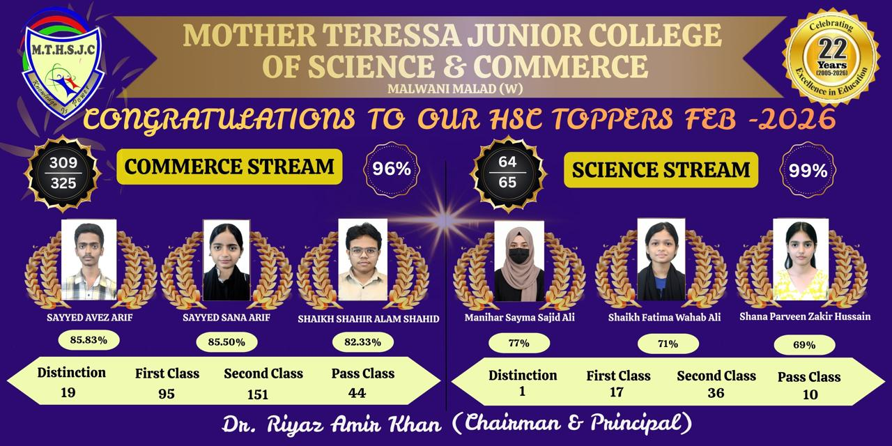 HSC Topper Banner